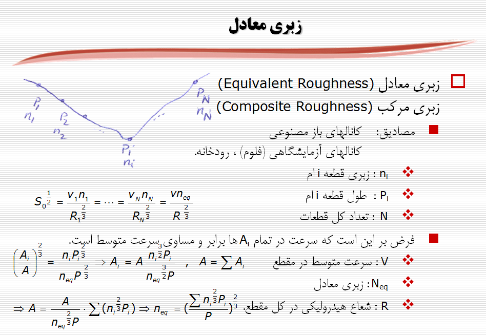پاورپوینت مقاومت جريان